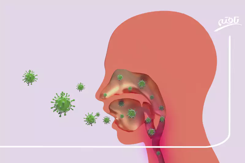 تاثیر باکتری های بینی بر روی آنفولانزا