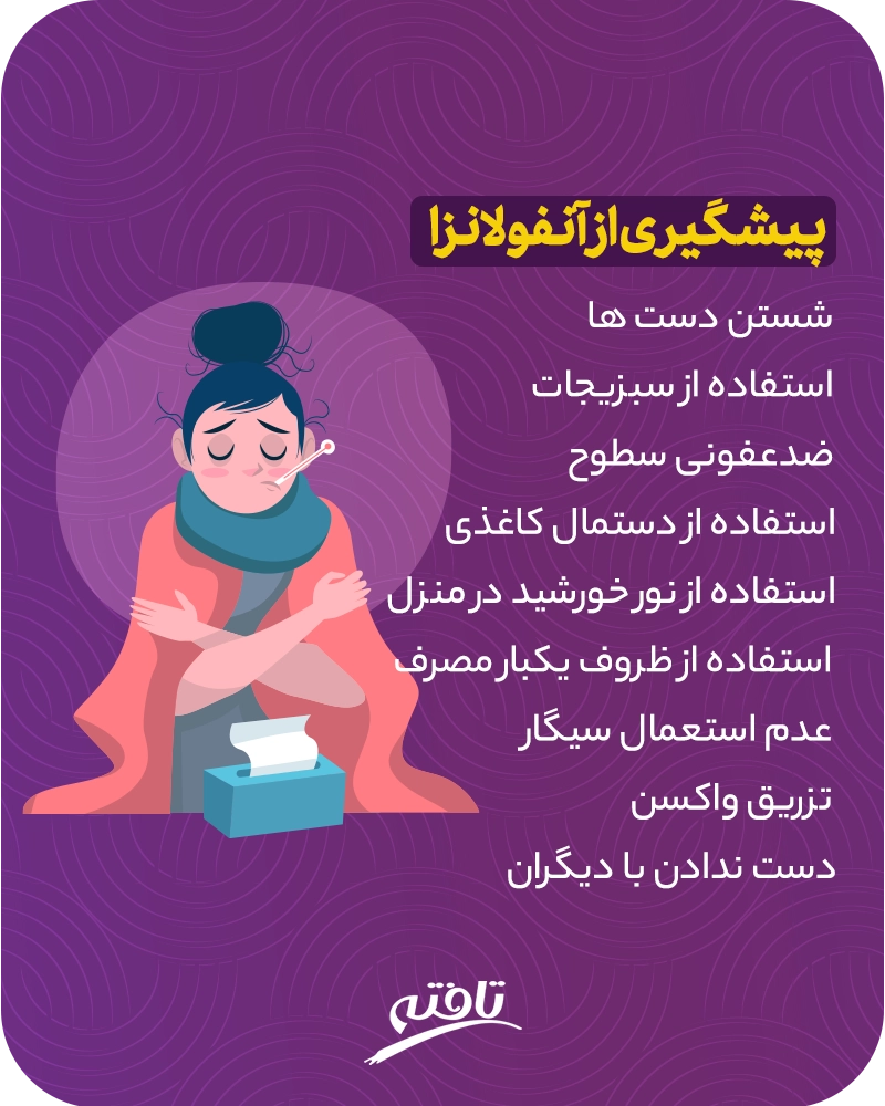 علائم و درمان آنفولانزا
