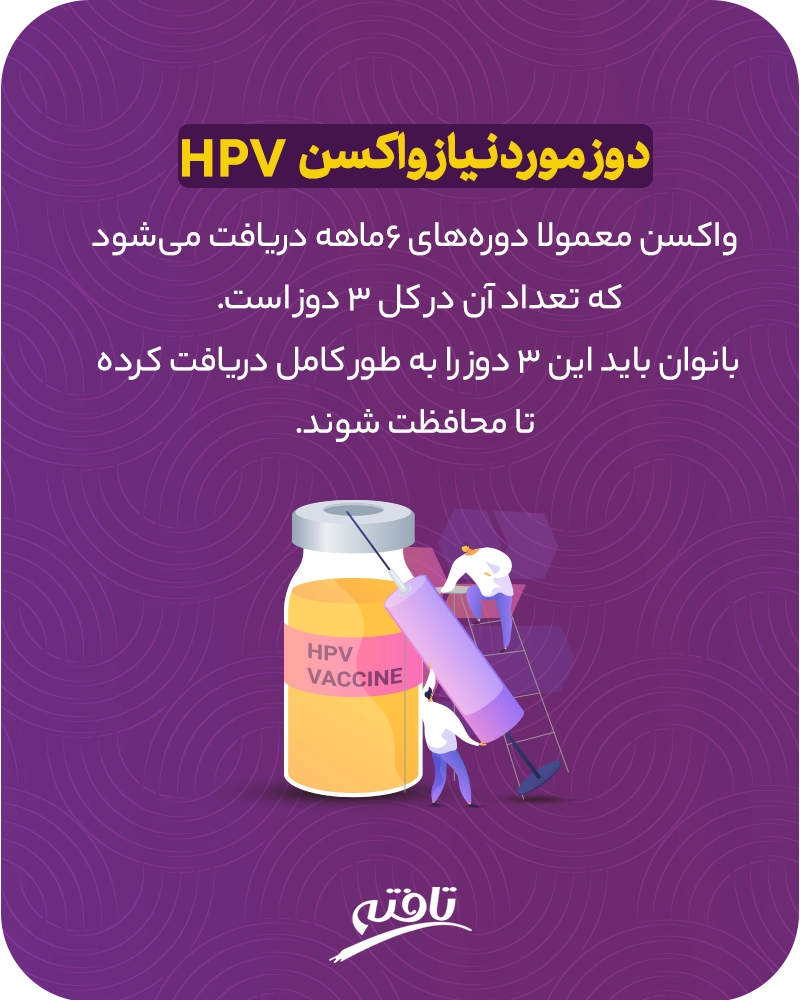 دوز مورد نیاز واکسن گارداسیل