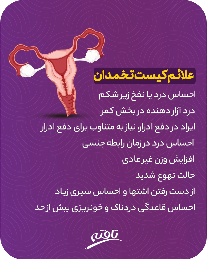 عکس کیست درموئید