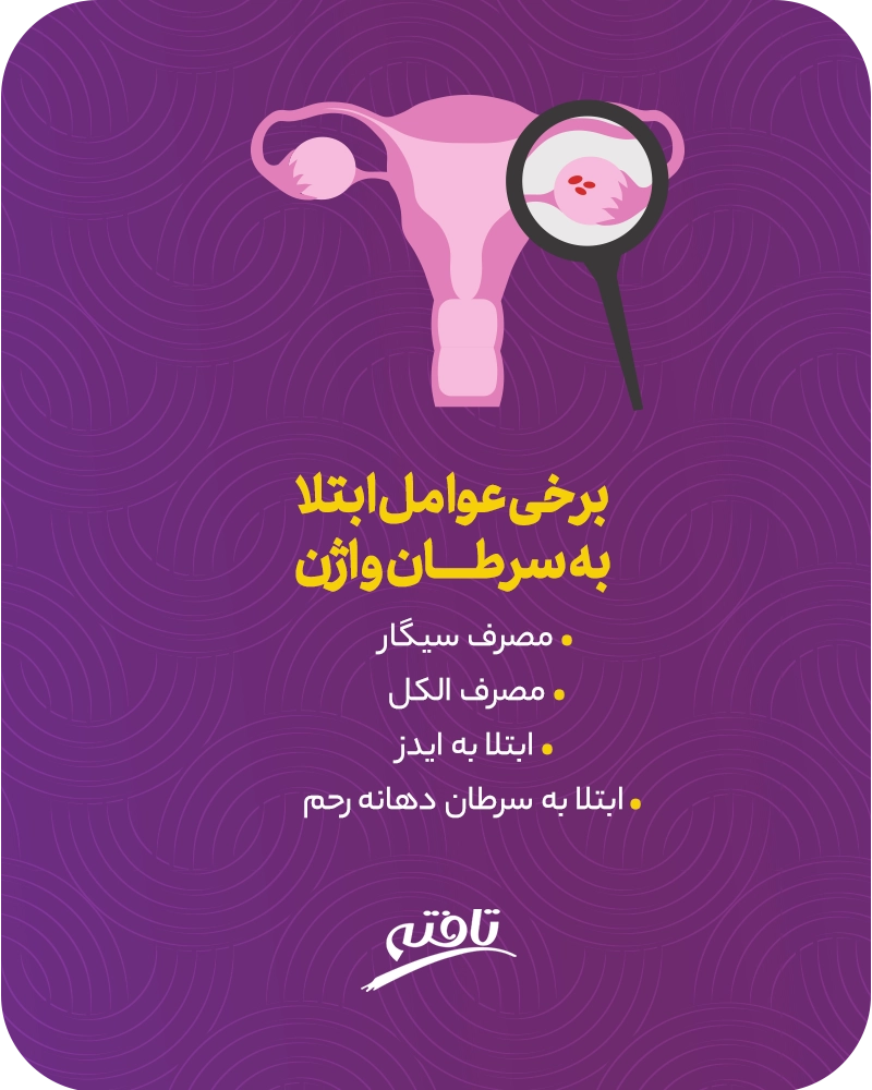 عوامل ابتلا به سرطان واژن
