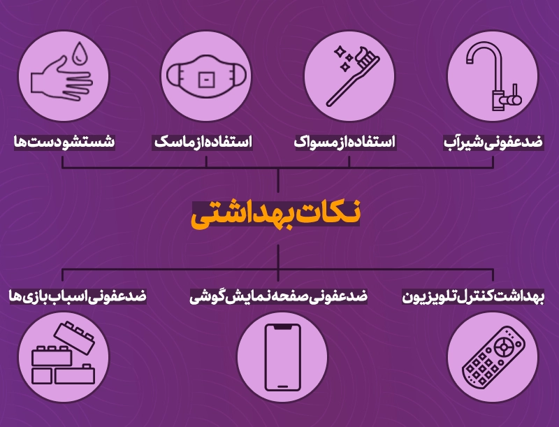 نکات بهداشتی آنفلونزا